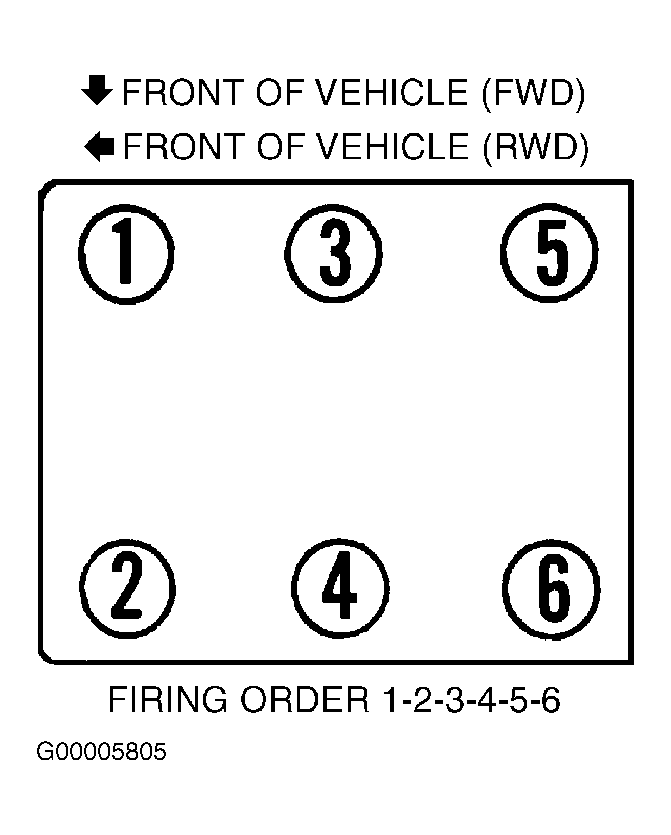 G00005805