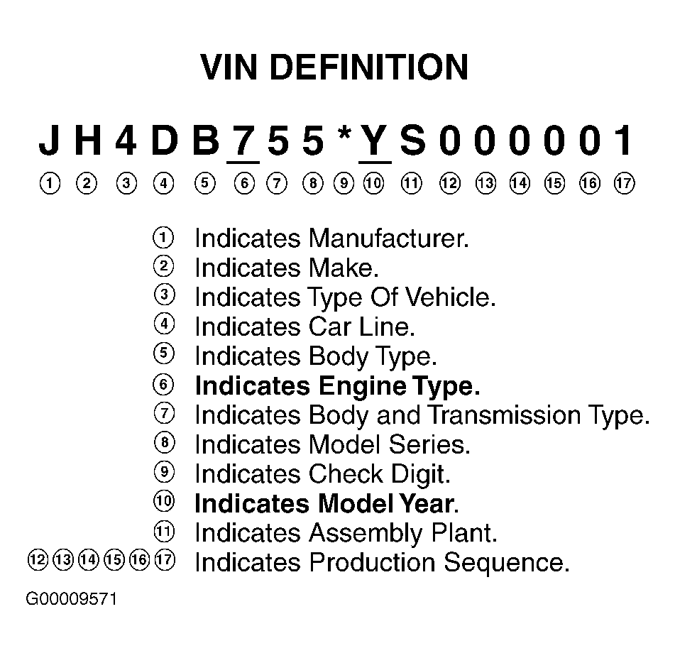 G00009571