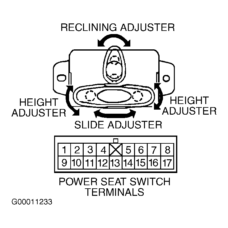 G00011233