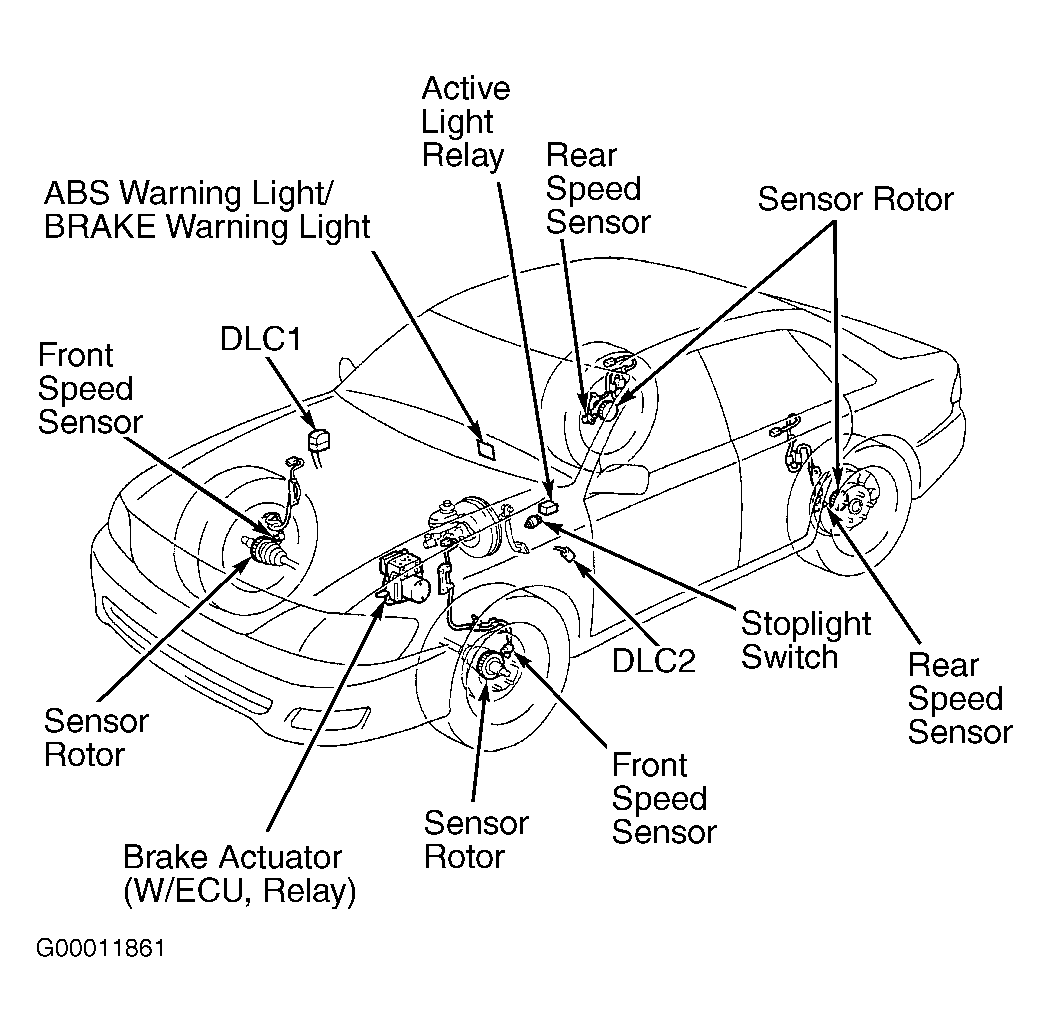 G00011861