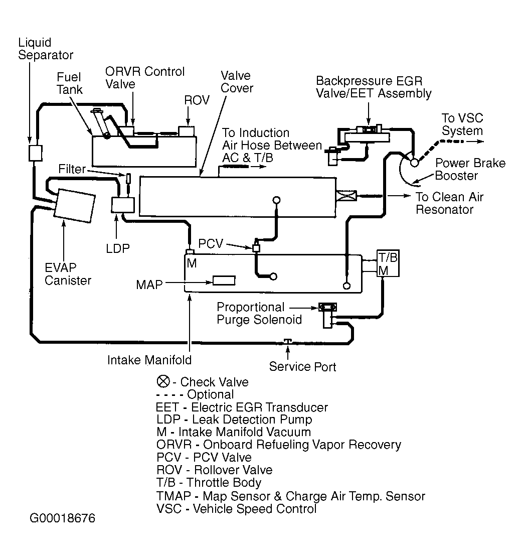 G00018676