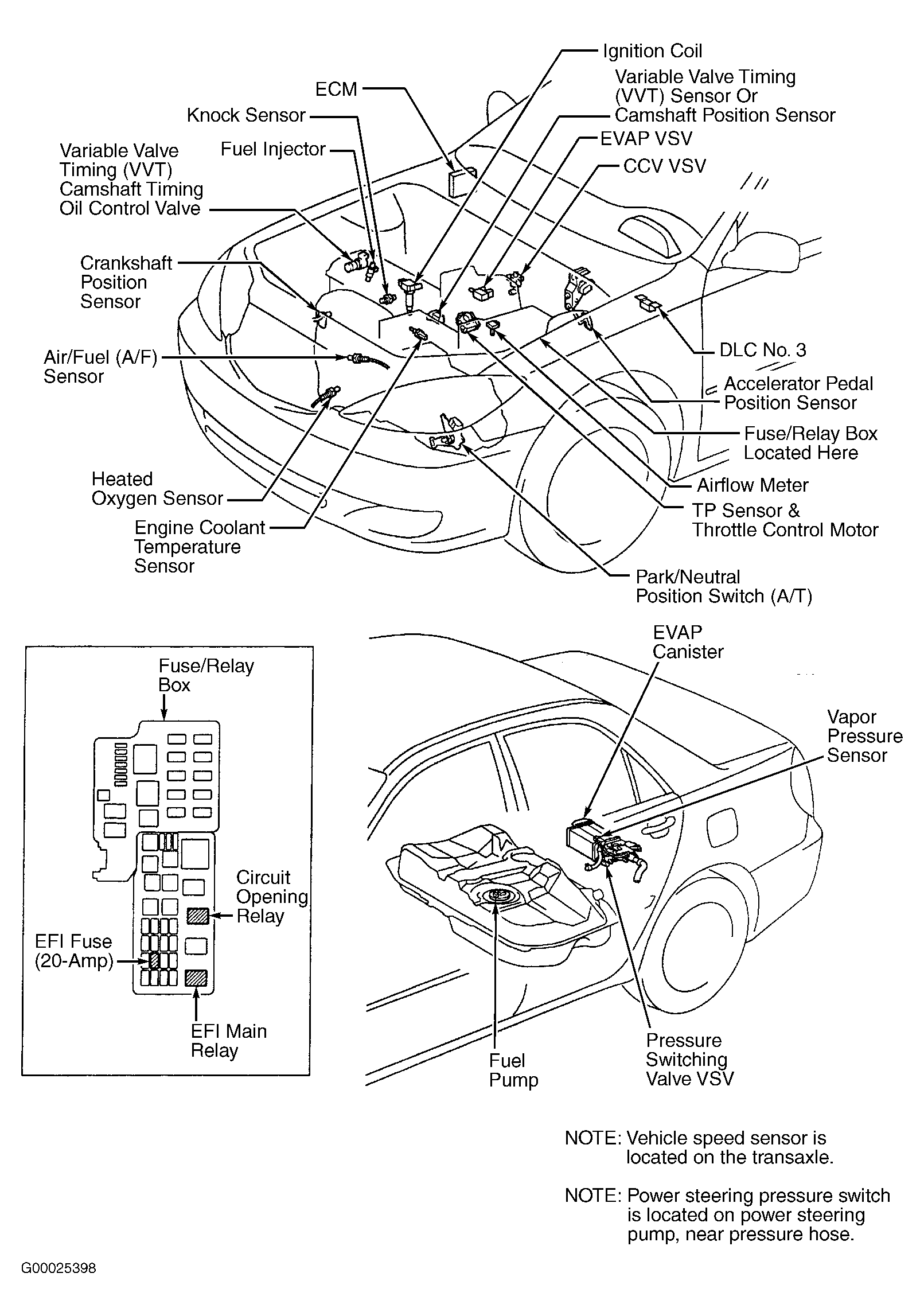 G00025398