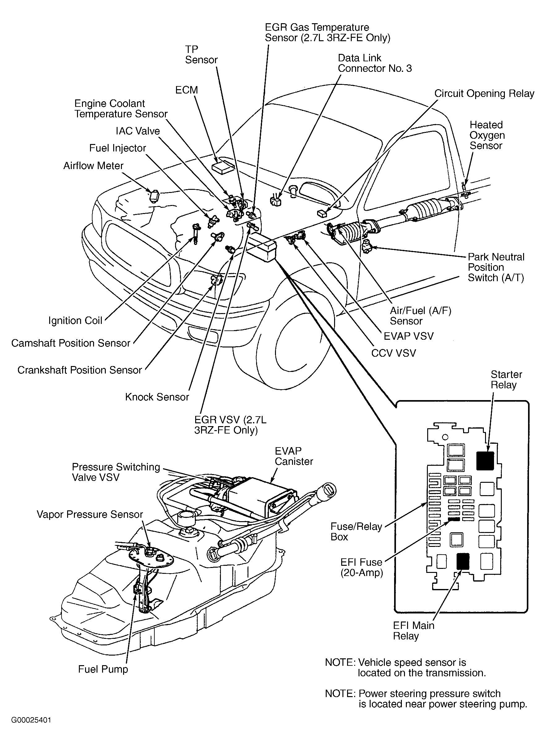 G00025401
