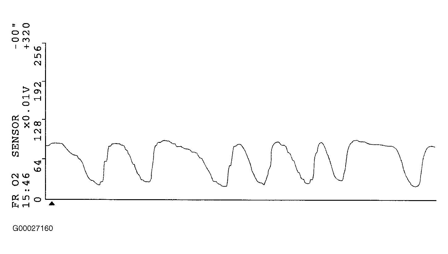 G00027160