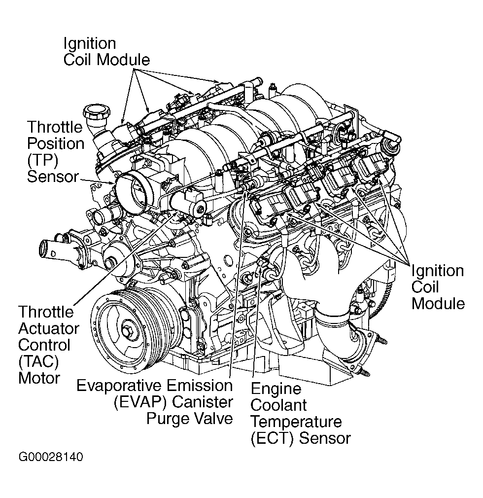 G00028140
