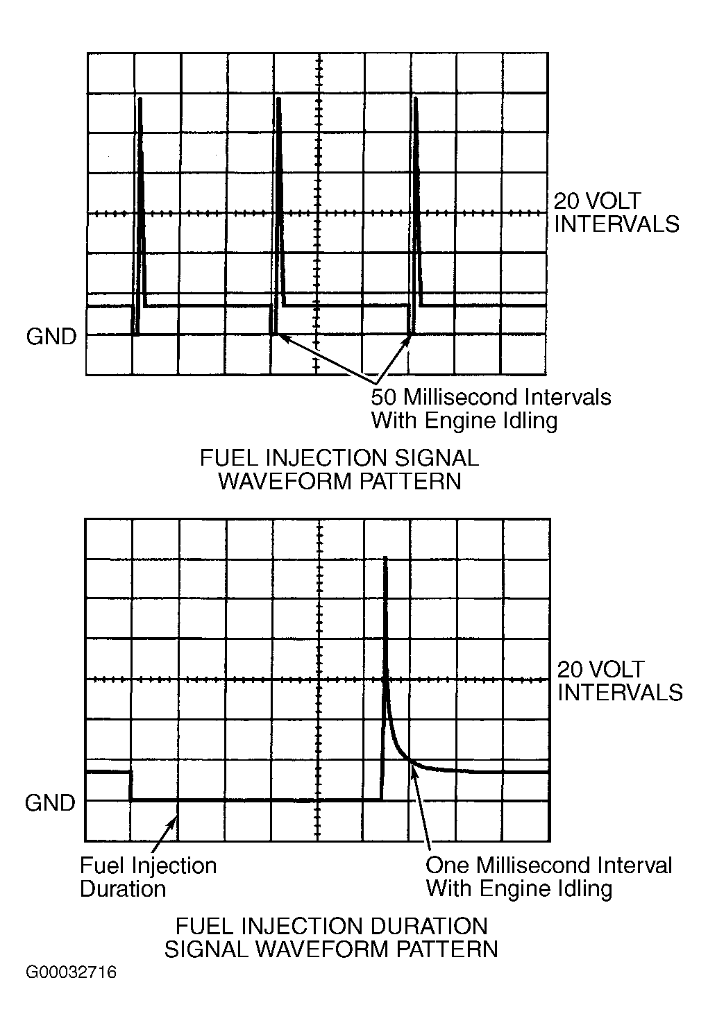 G00032716