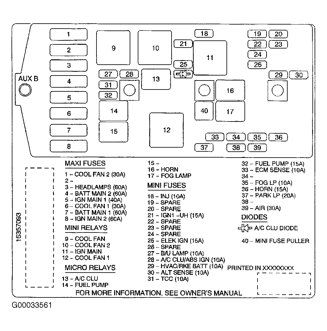 G00033561
