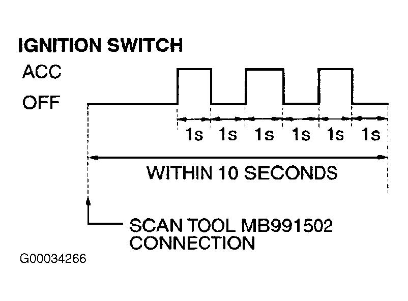 G00034266