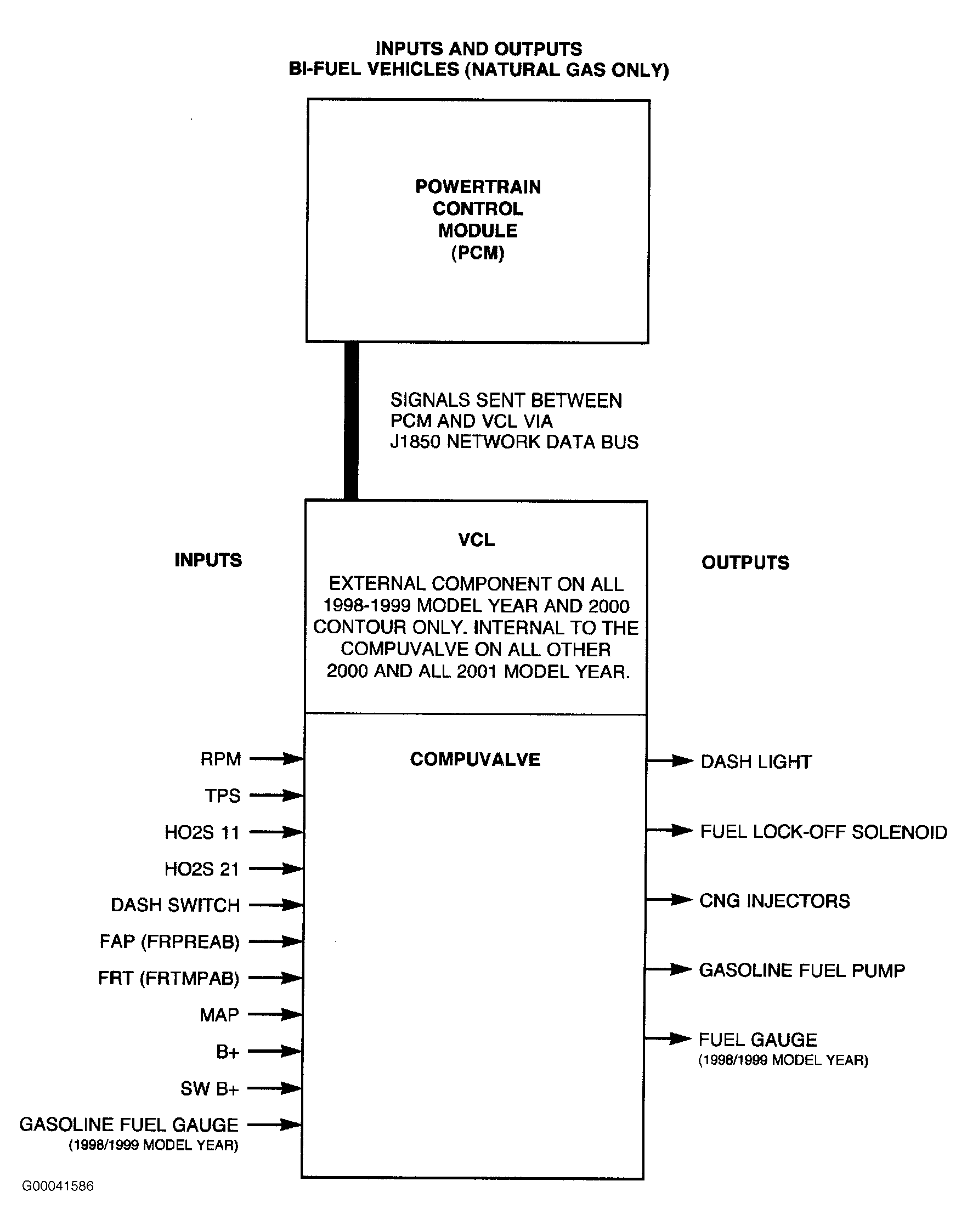 G00041586