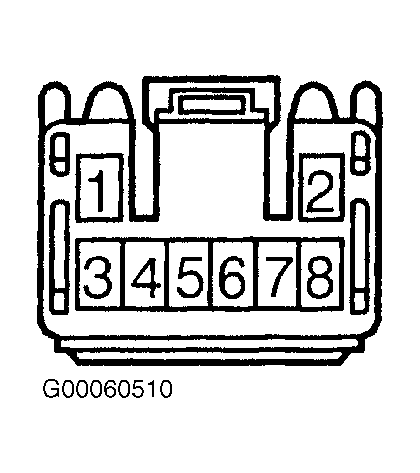 G00060510