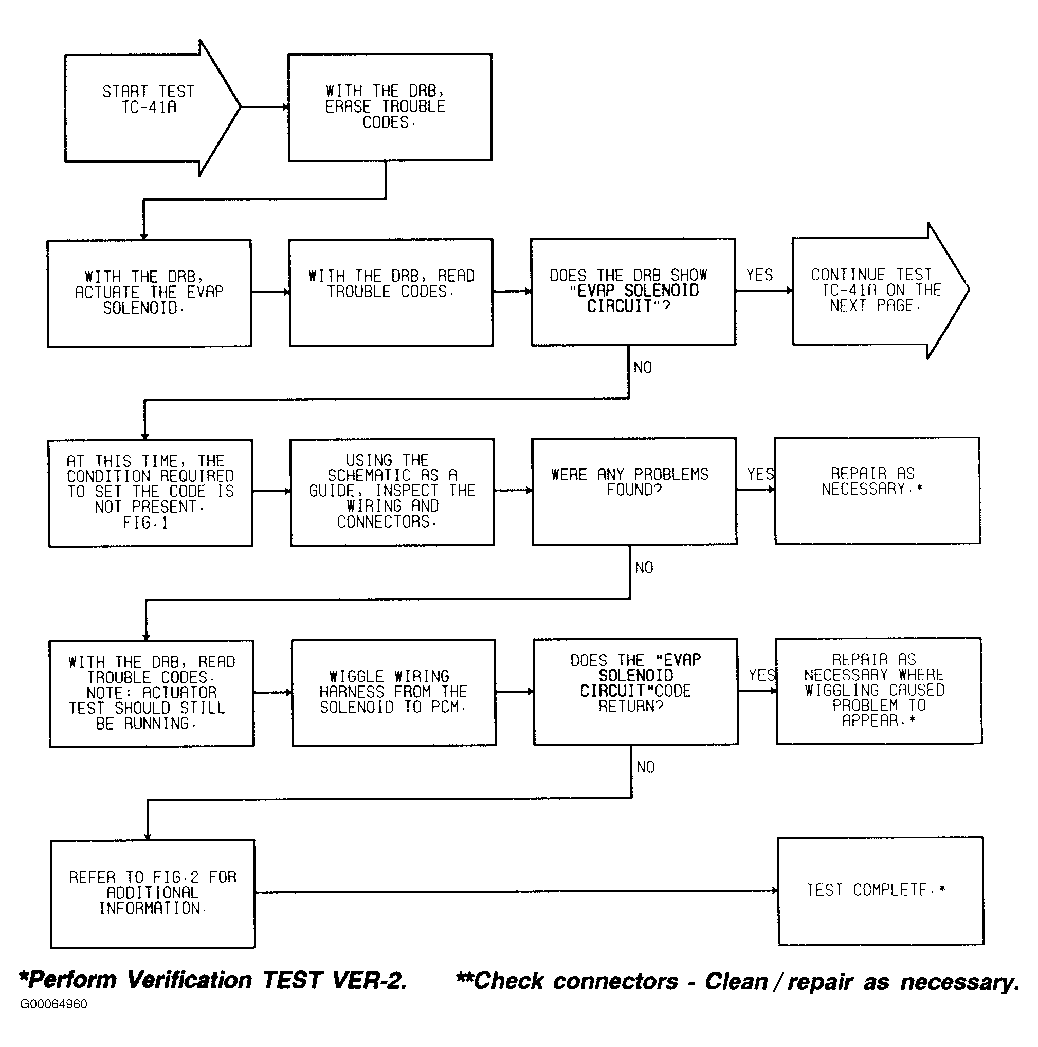 G00064960