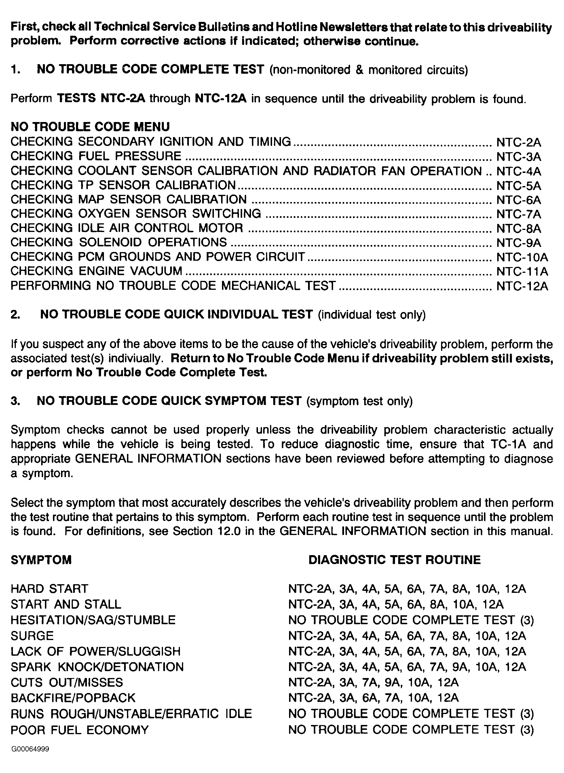 G00064999