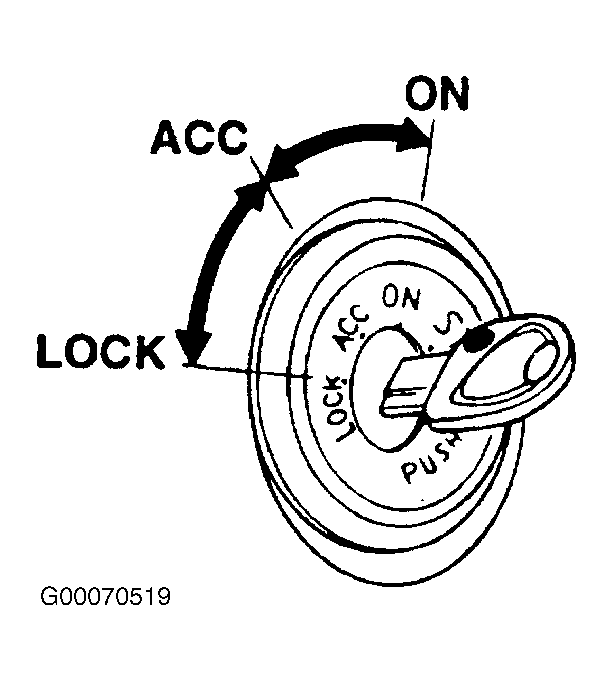 G00070519