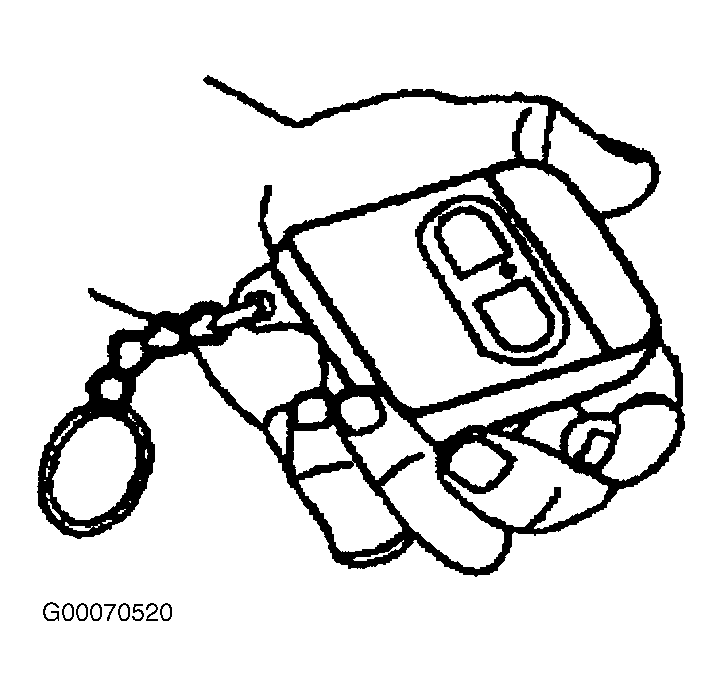 G00070520