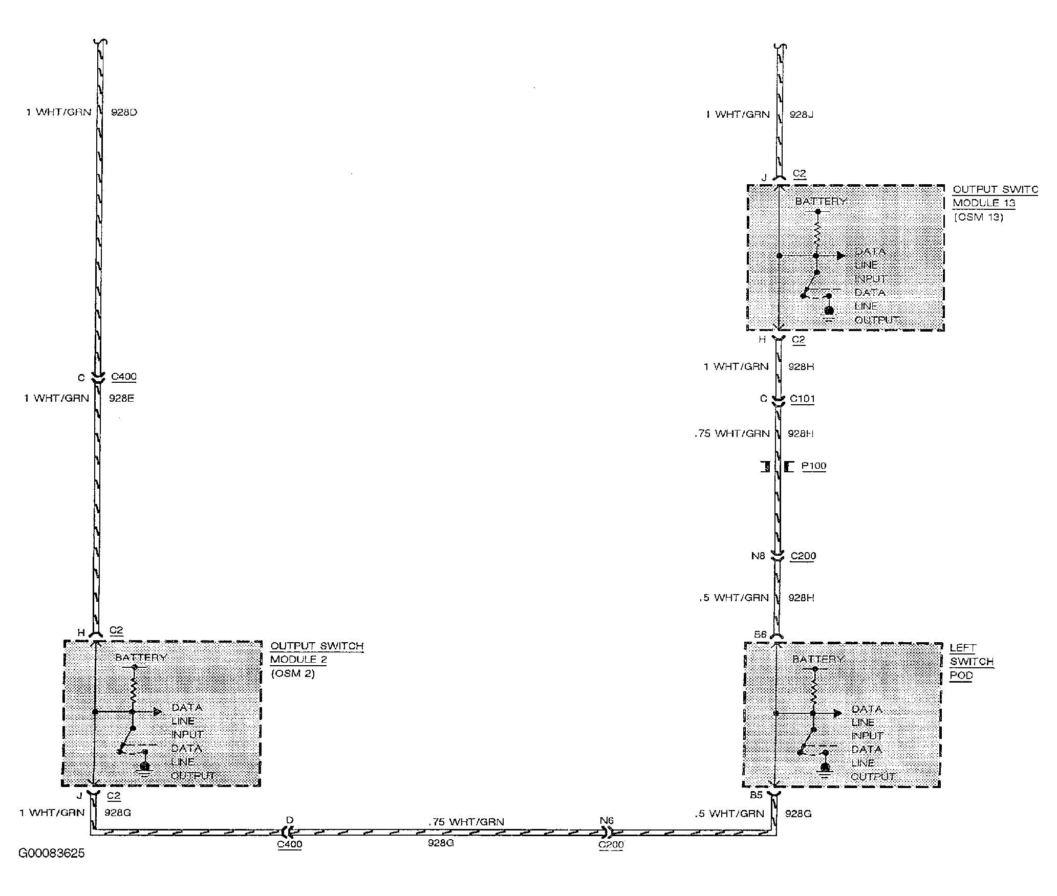 G00083625