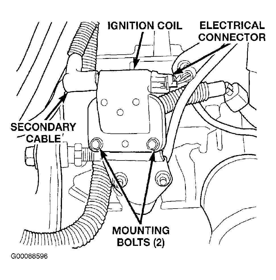 G00088596