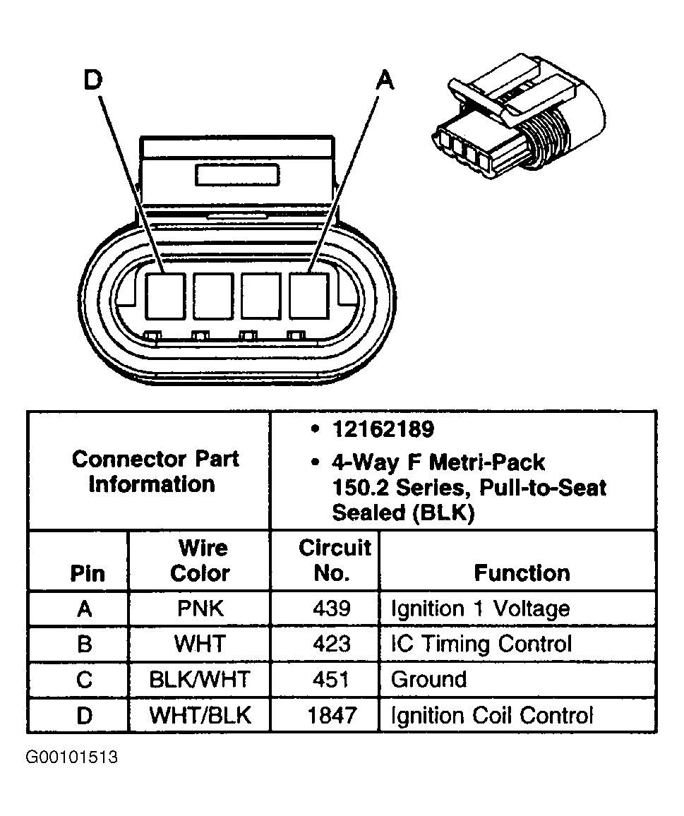 G00101513
