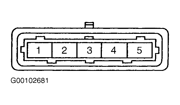 G00102681