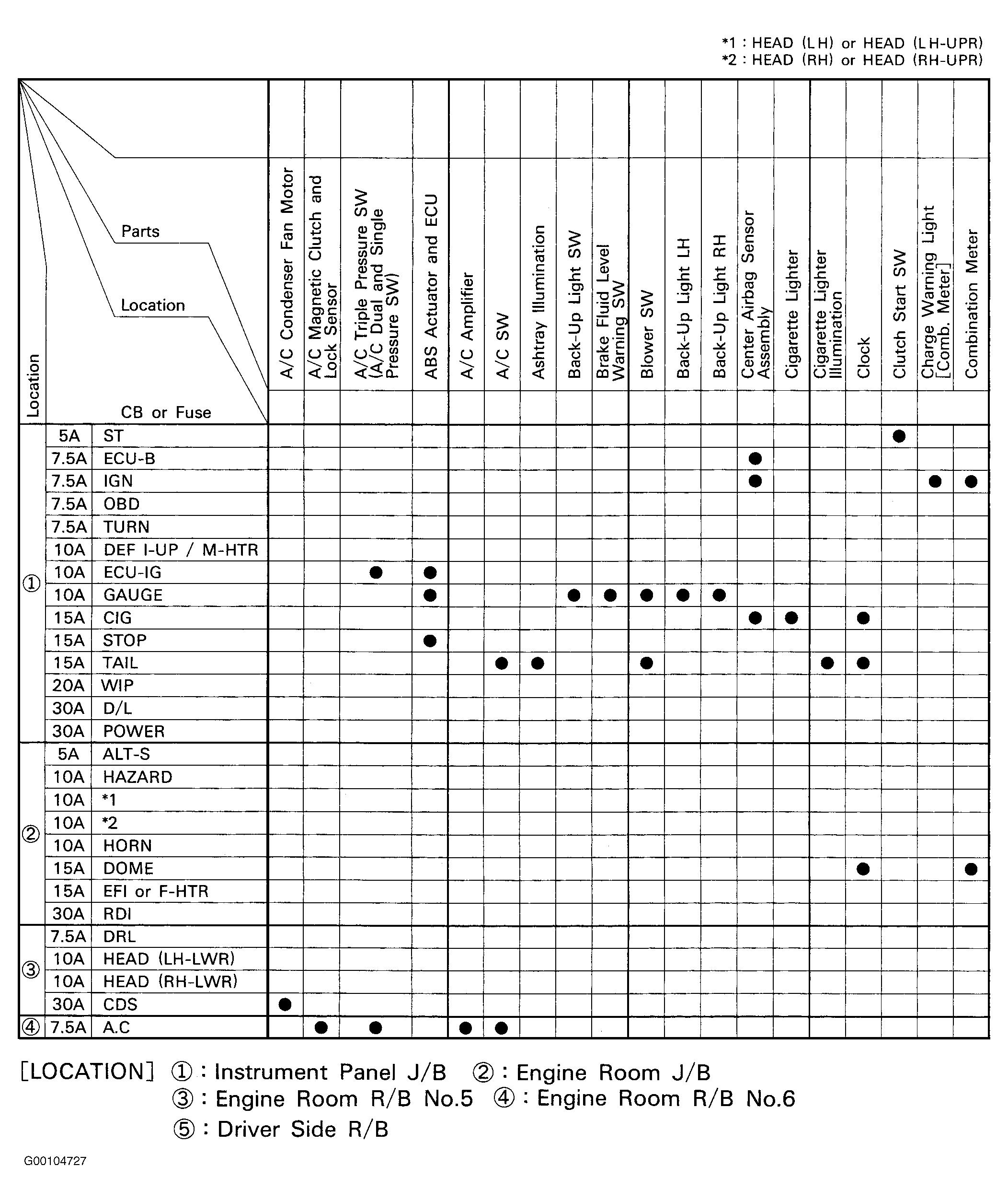 G00104727