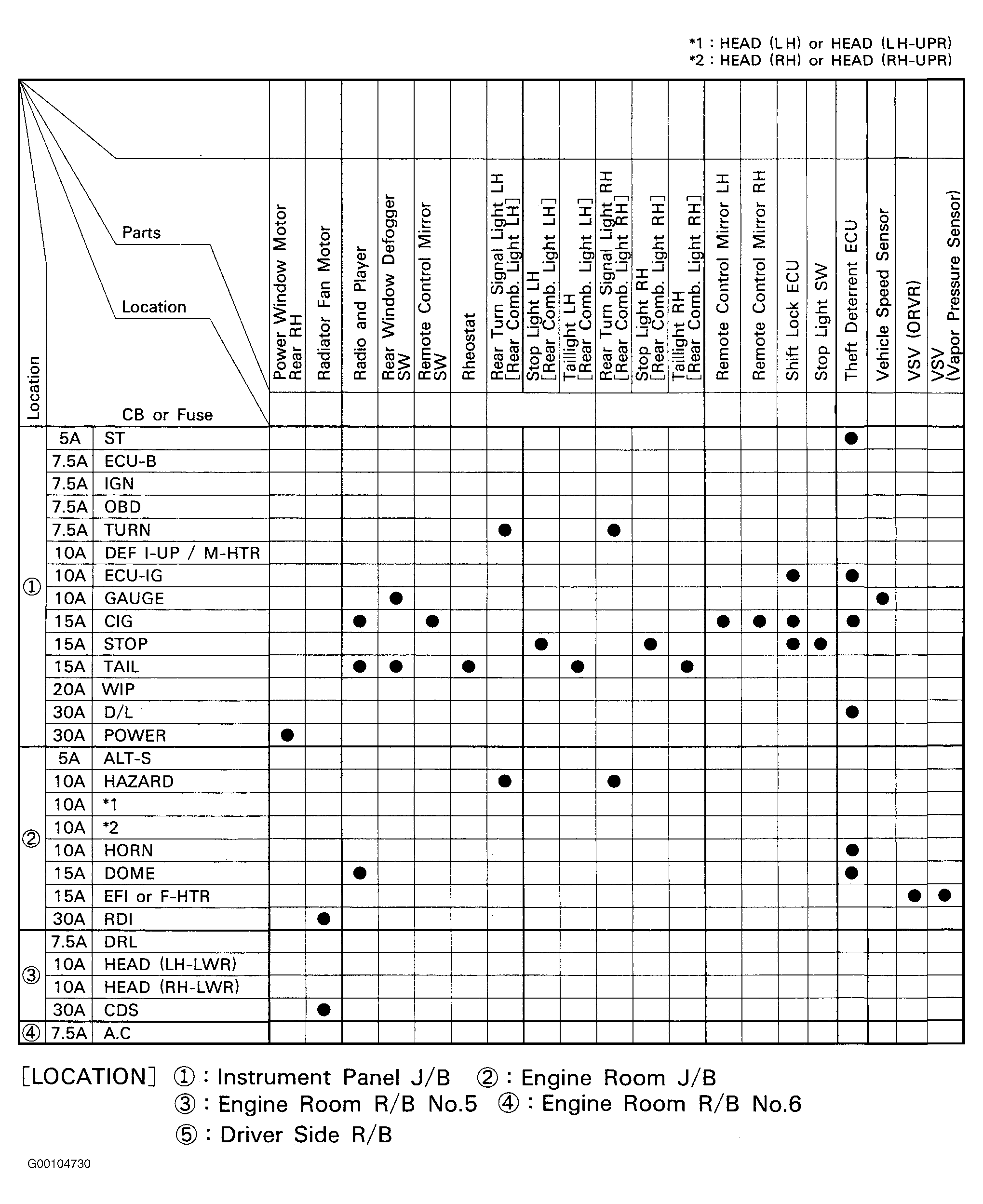 G00104730