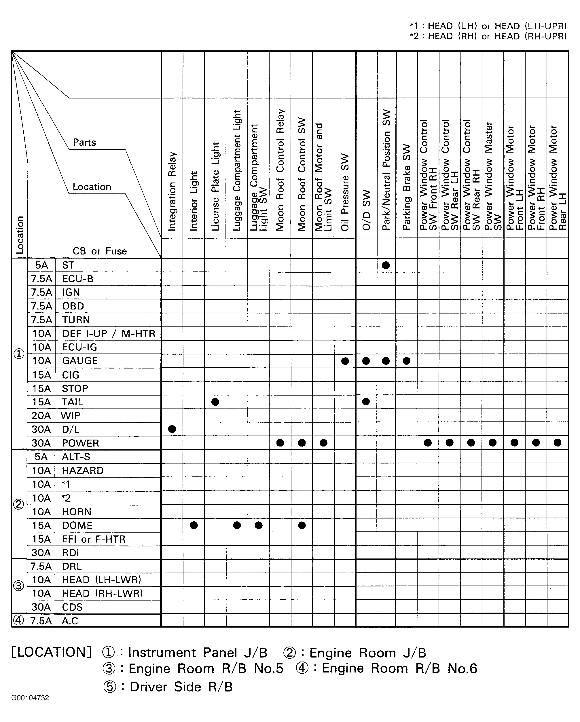 G00104732