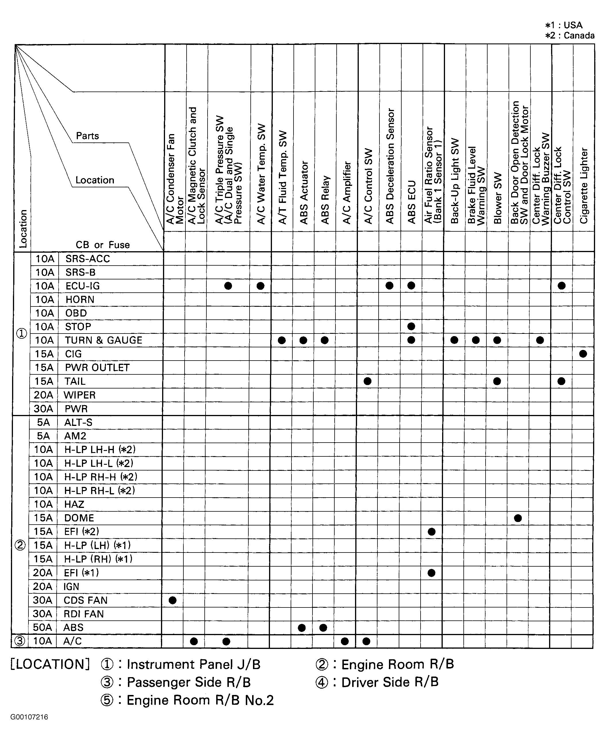 G00107216