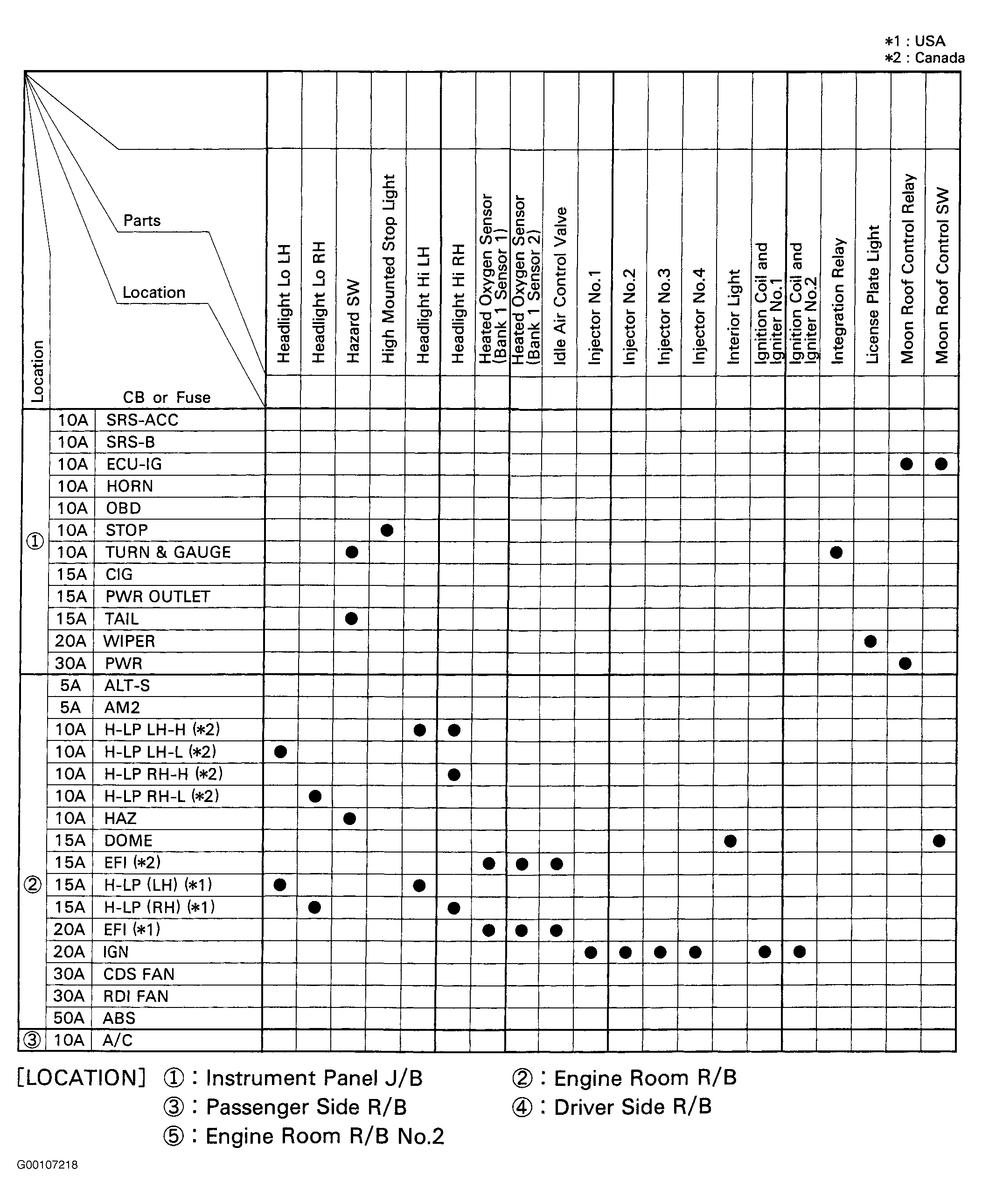 G00107218