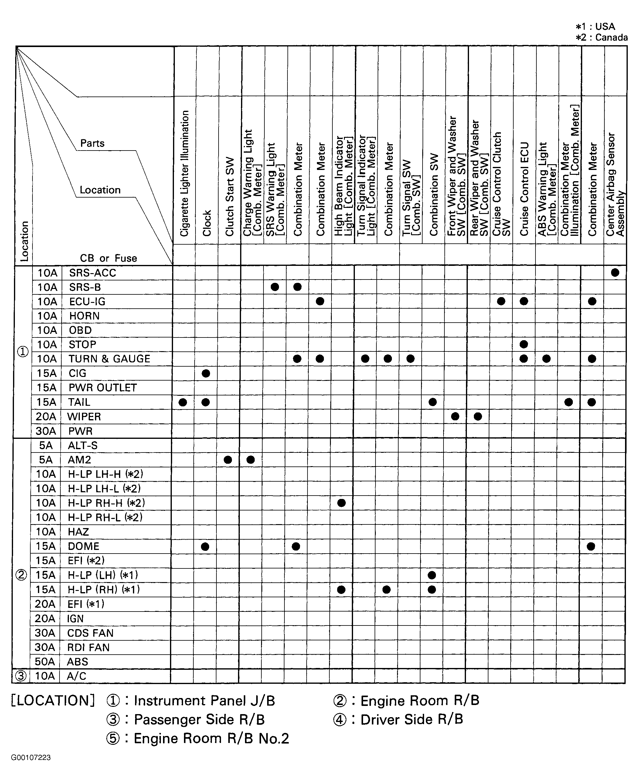 G00107223