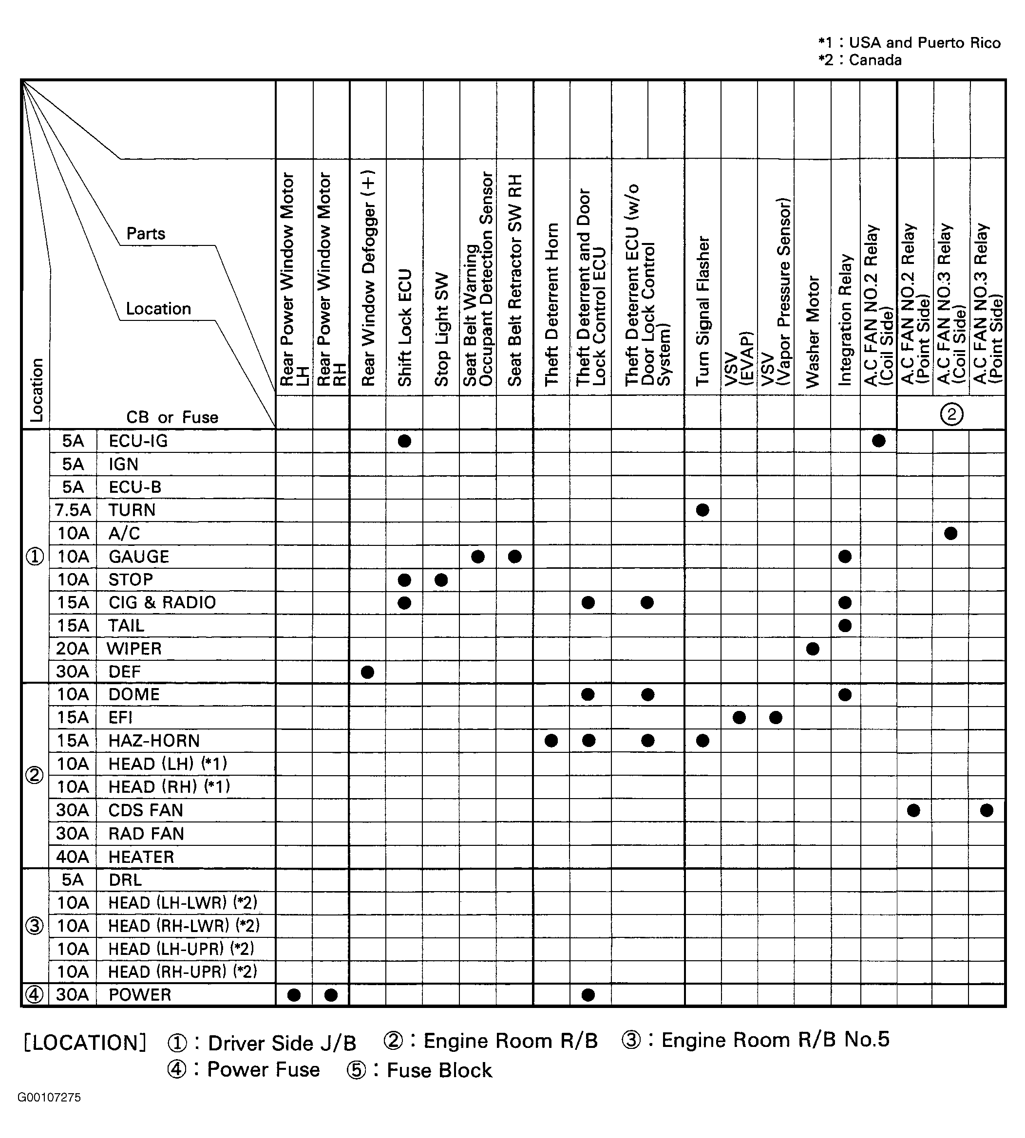G00107275
