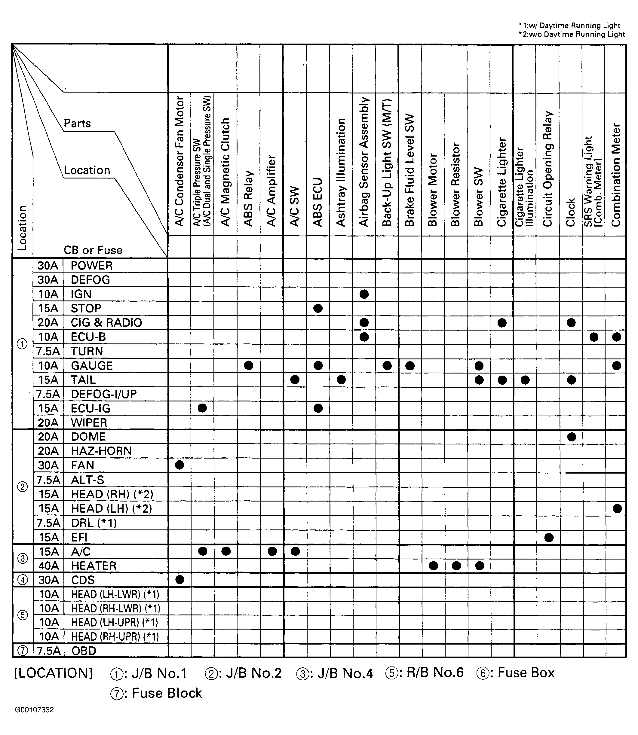 G00107332