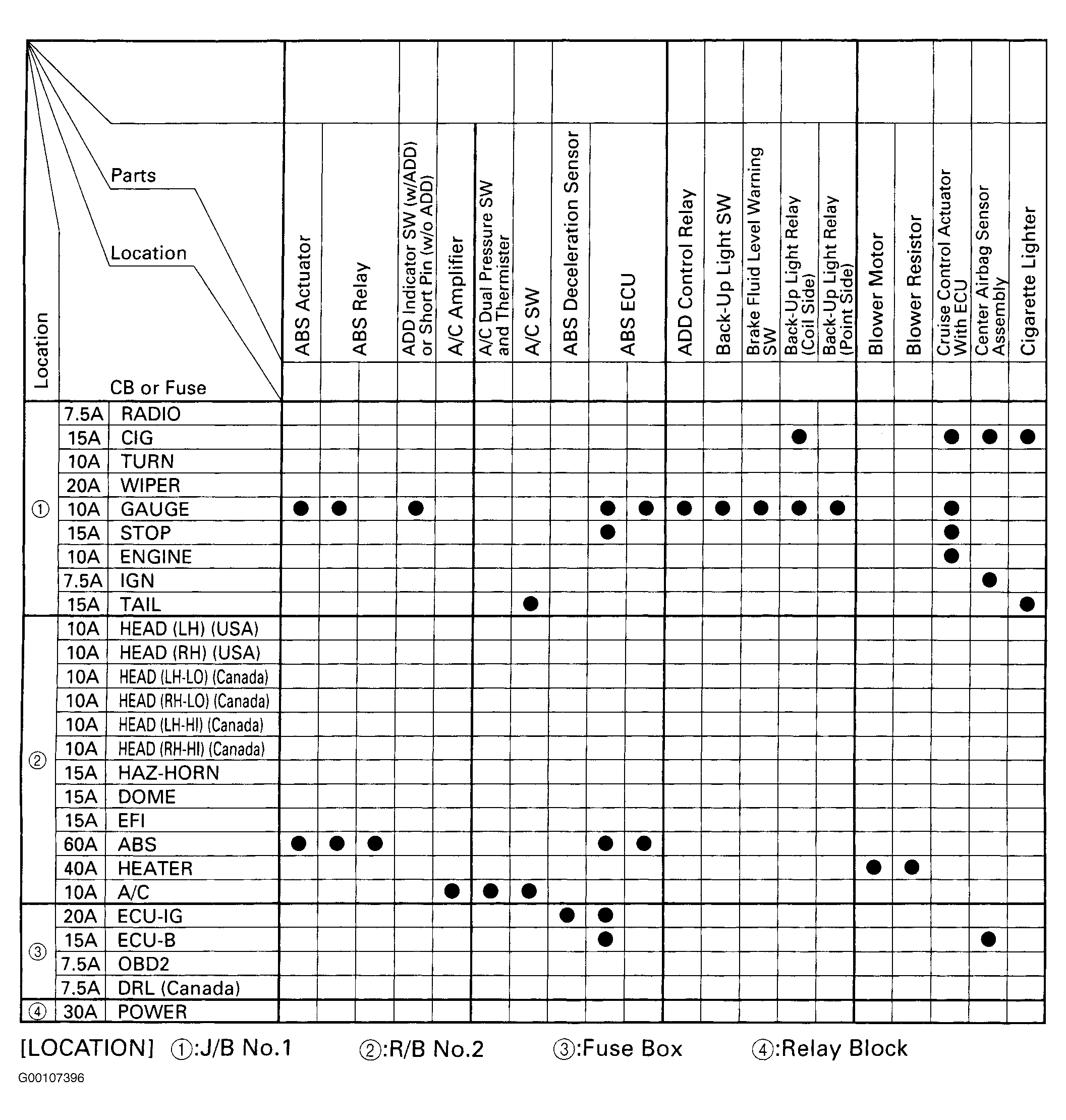 G00107396
