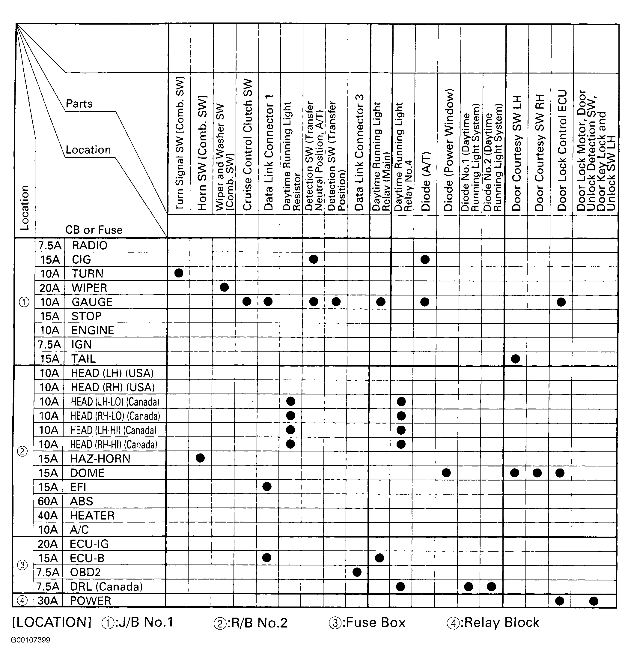 G00107399