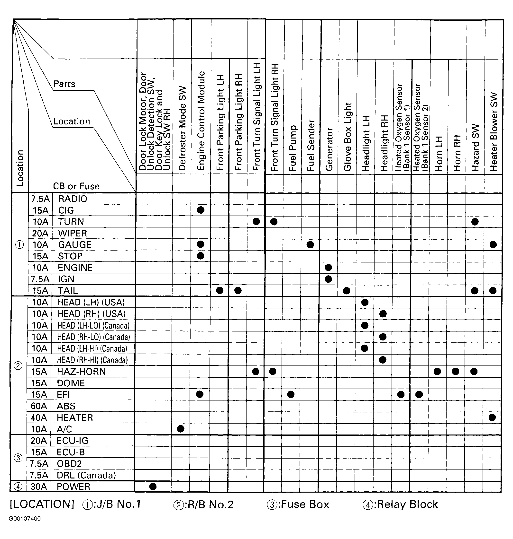 G00107400
