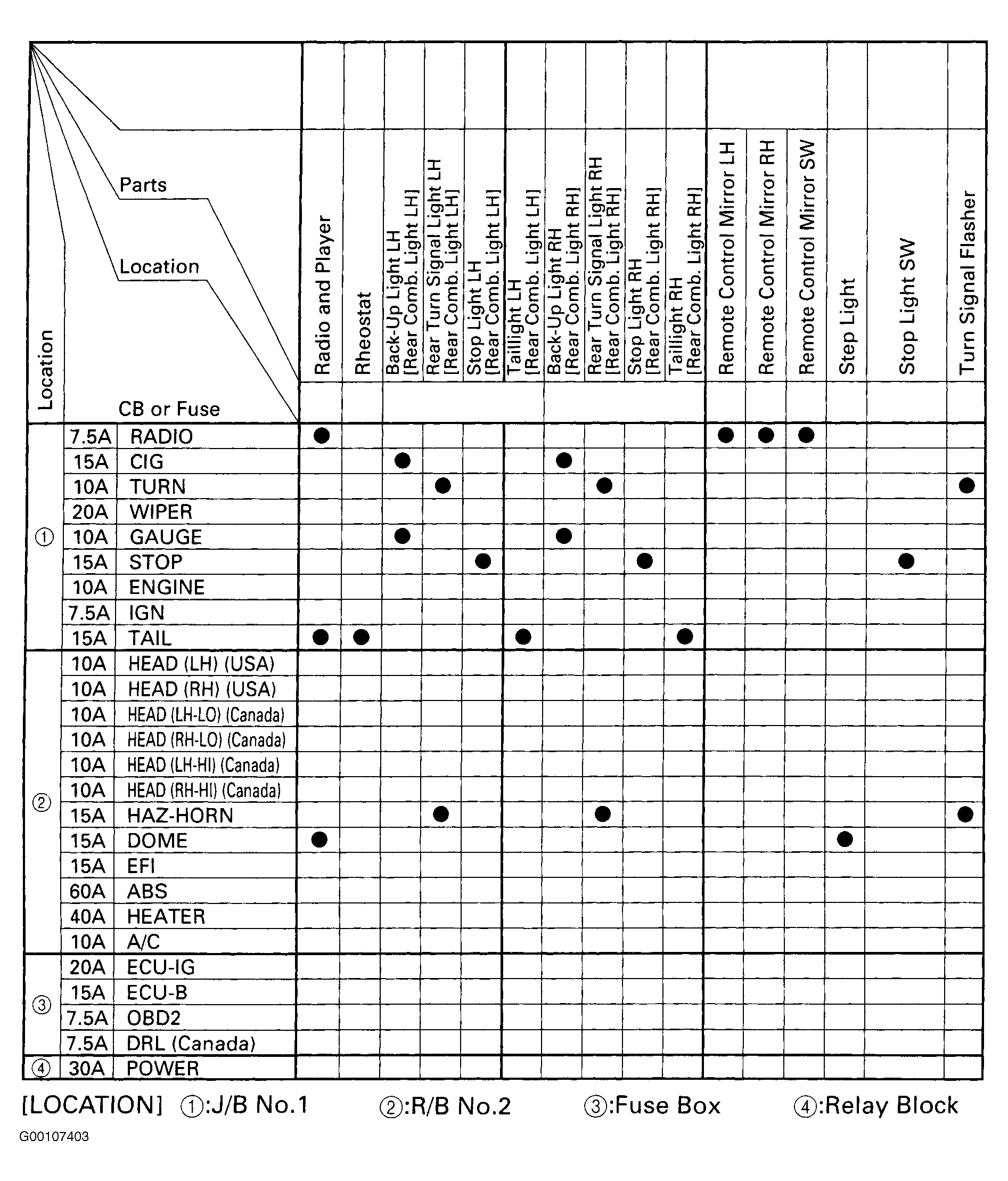 G00107403