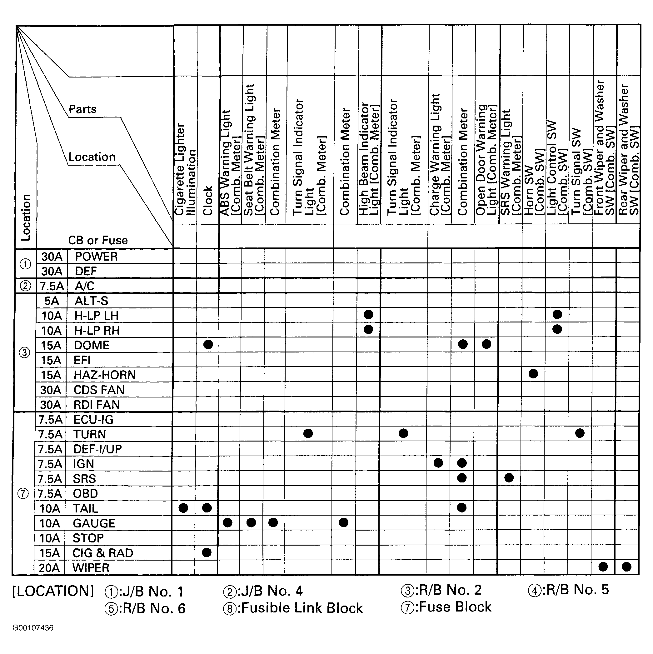 G00107436