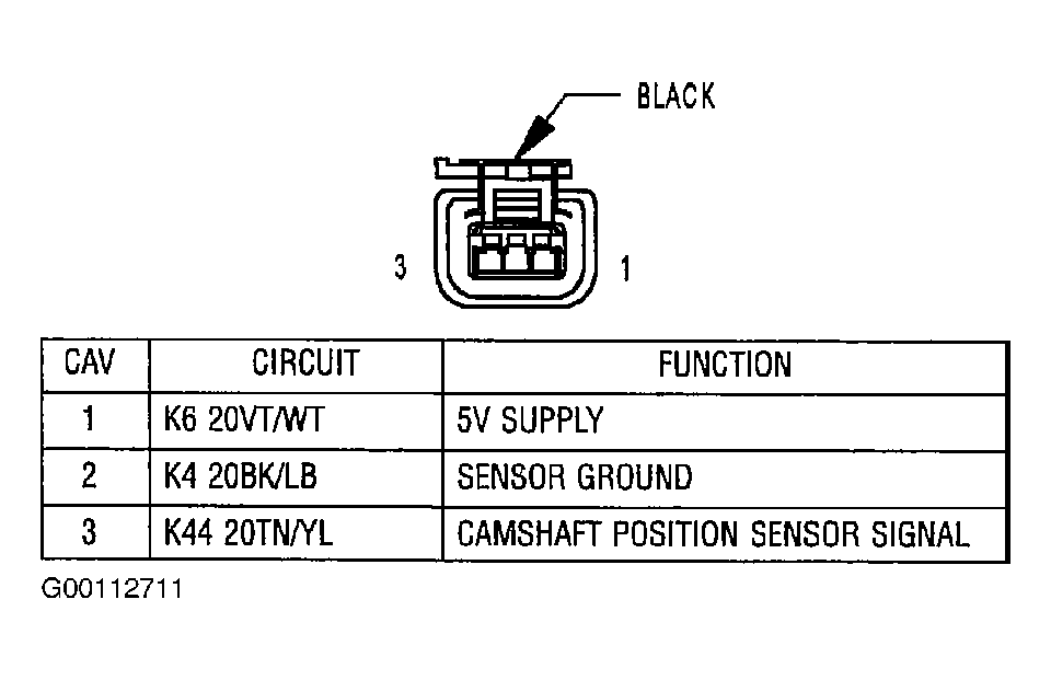 G00112711
