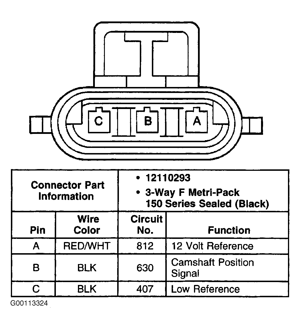 G00113324