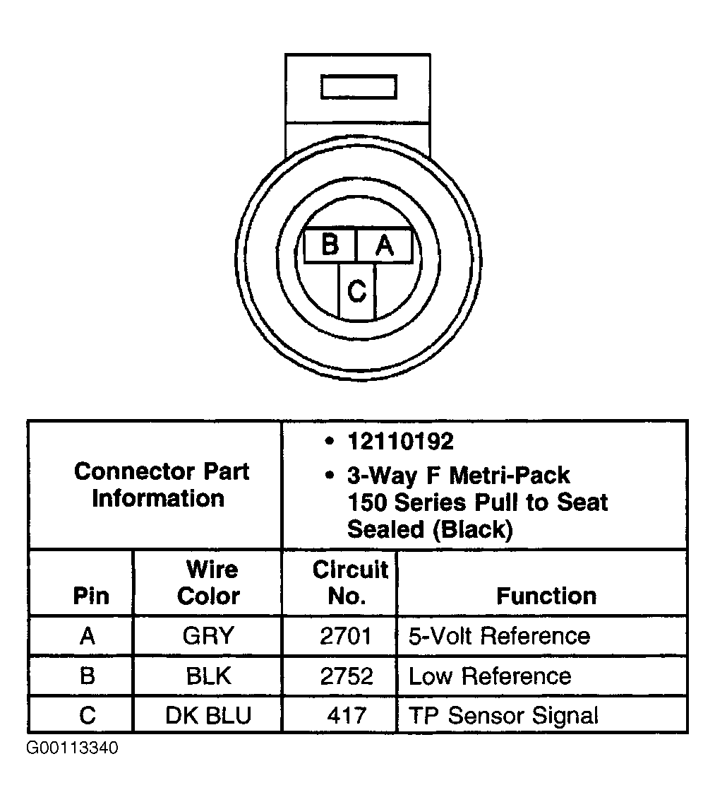 G00113340
