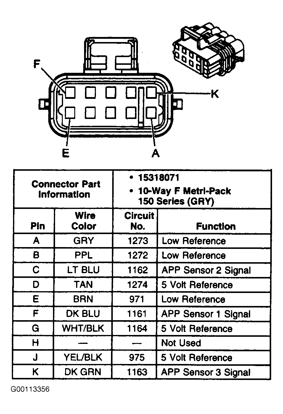 G00113356