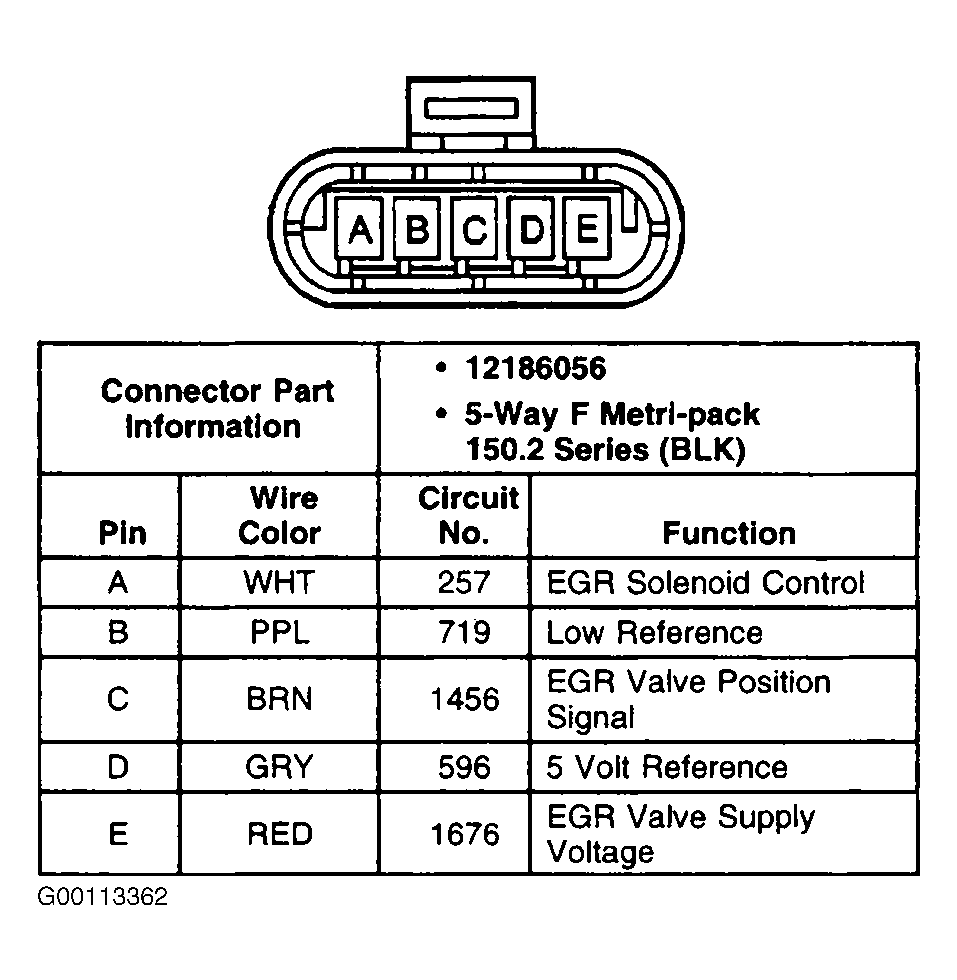 G00113362