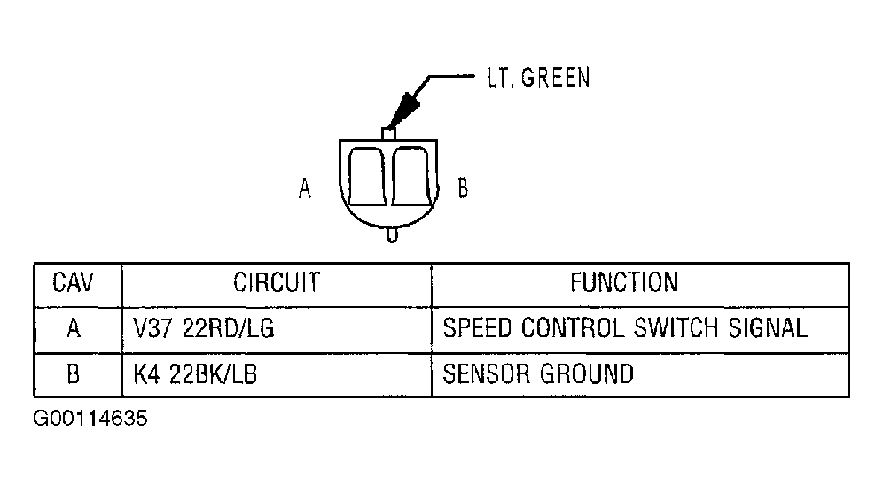 G00114635