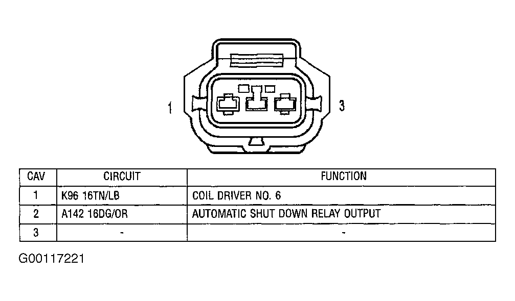 G00117221