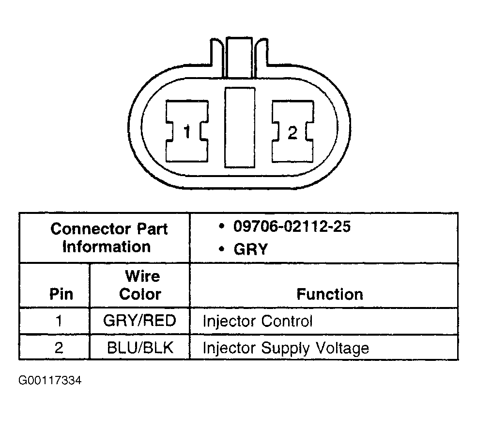 G00117334