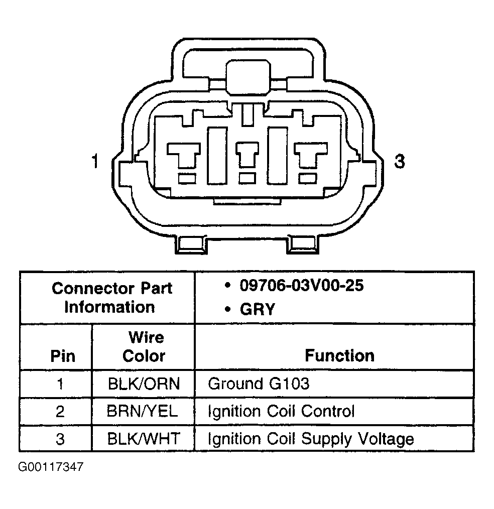 G00117347