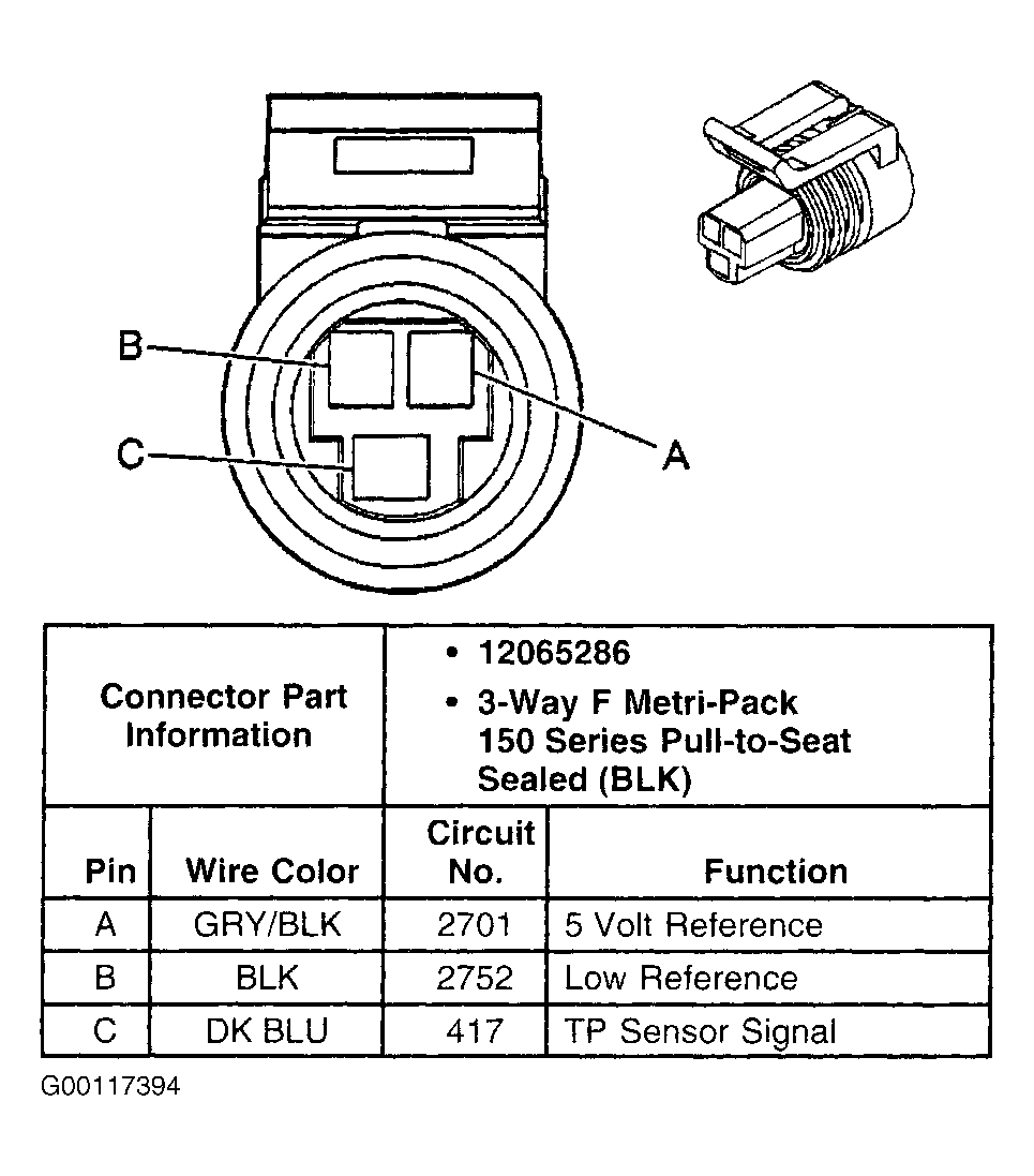 G00117394