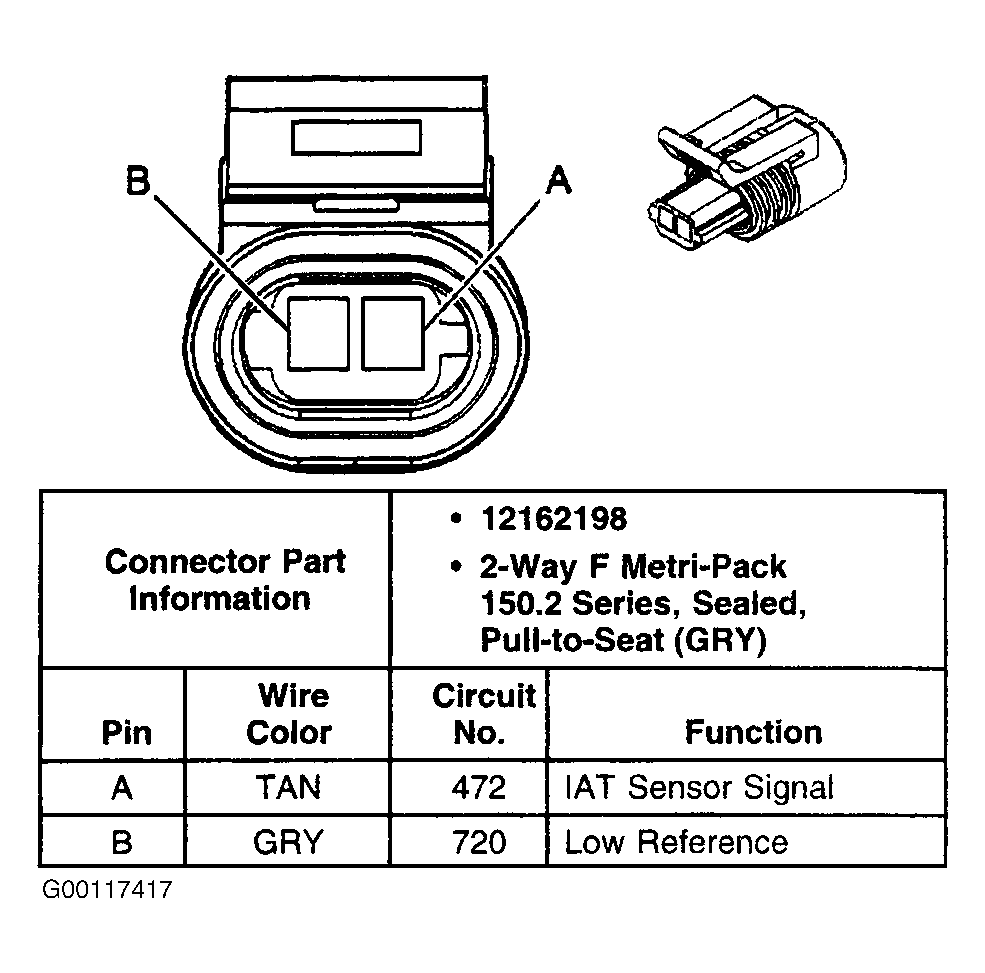G00117417