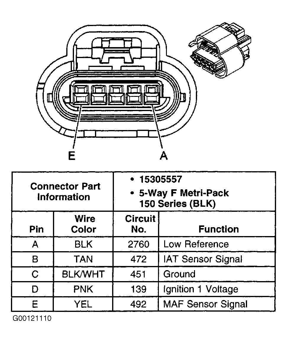 G00121110