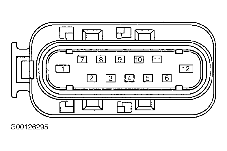 G00126295