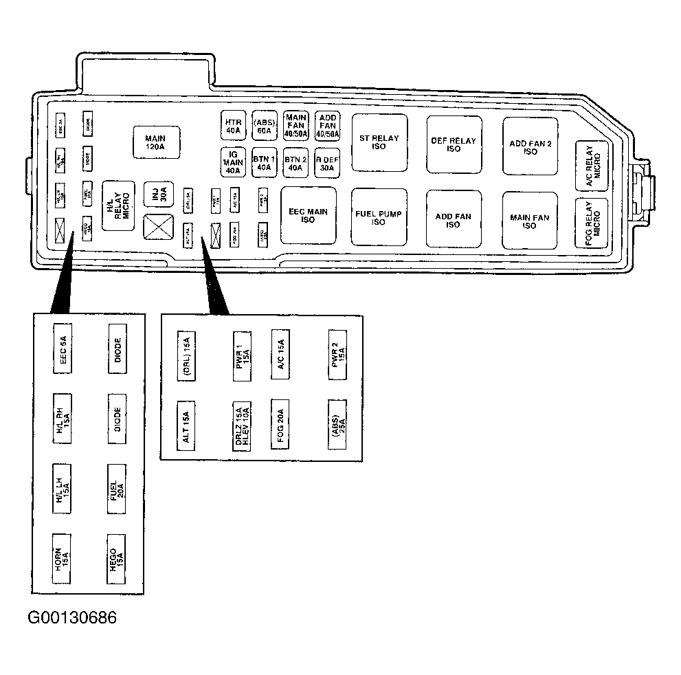 G00130686