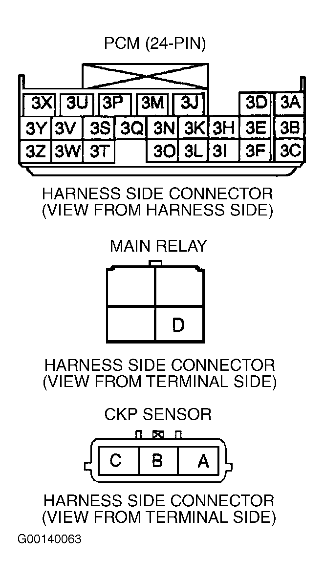 G00140063